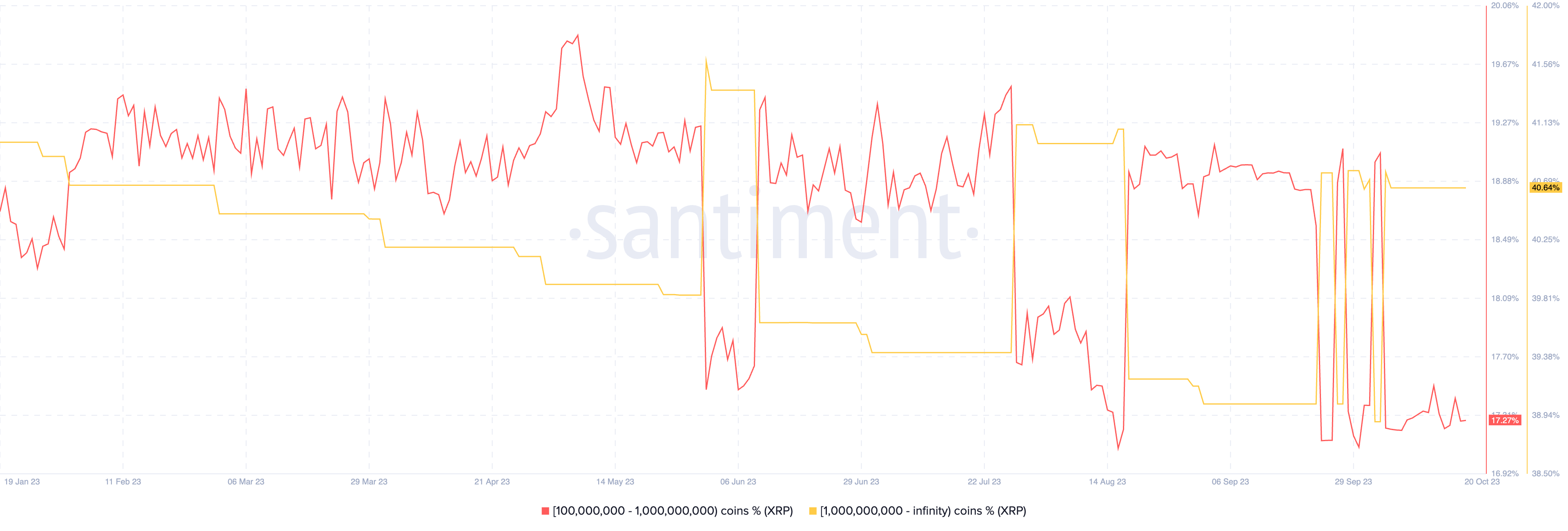 10月21日:为什么今天XRP价格上涨?插图2 10月21日:为什么今天XRP价格上涨?