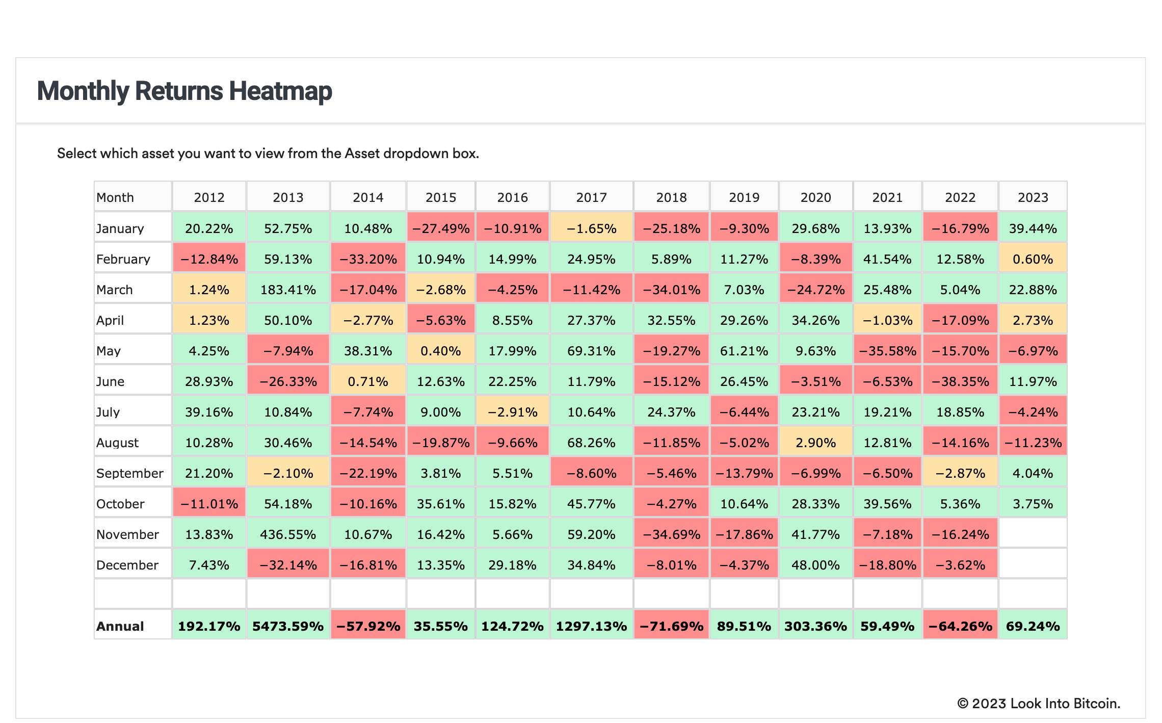 10月2日:为什么今天加密货币市场上涨?插图1 10月2日:为什么今天加密货币市场上涨?