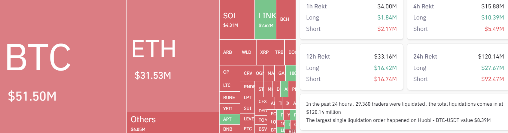10月2日:为什么今天加密货币市场上涨?插图2 10月2日:为什么今天加密货币市场上涨?