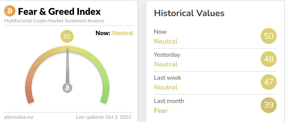 10月2日:为什么今天加密货币市场上涨?插图4 10月2日:为什么今天加密货币市场上涨?
