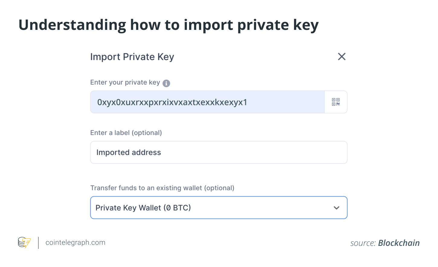 如何备份您的加密钱包私钥？