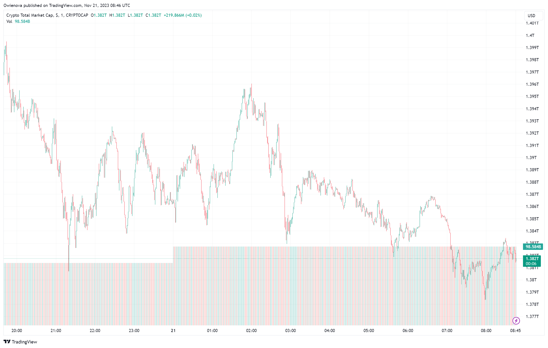 美国参议员抨击SEC对Kraken的审查