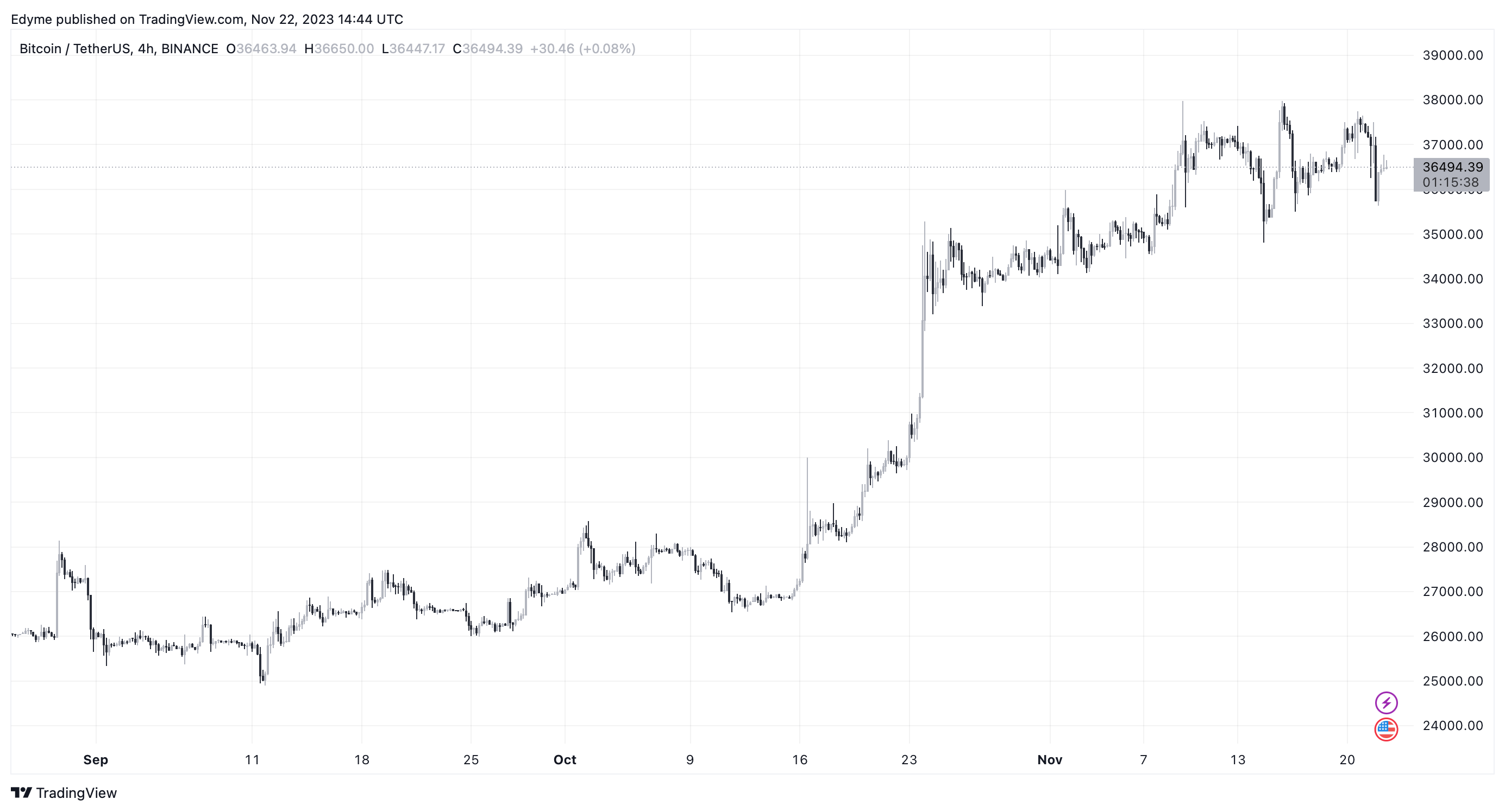 Mt. Gox准备向债权人分发数百万现金插图 Mt. Gox准备向债权人分发数百万现金