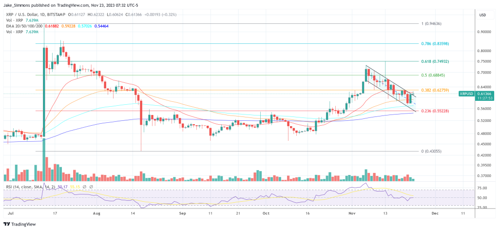 加拿大公司将于下个月在欧洲推出新的XRP ETP插图 加拿大公司将于下个月在欧洲推出新的XRP ETP