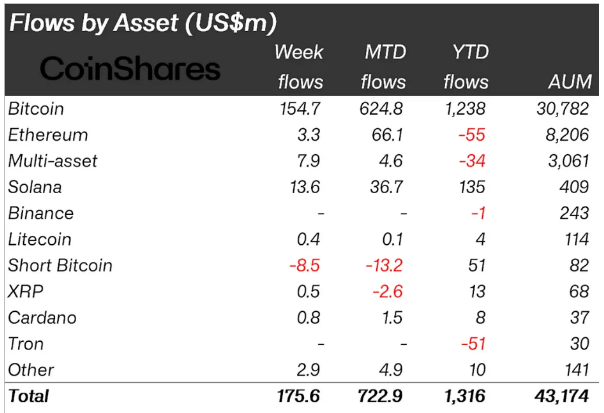 Ripple着眼于主导300万亿美元的支付领域插图1 Ripple着眼于主导300万亿美元的支付领域