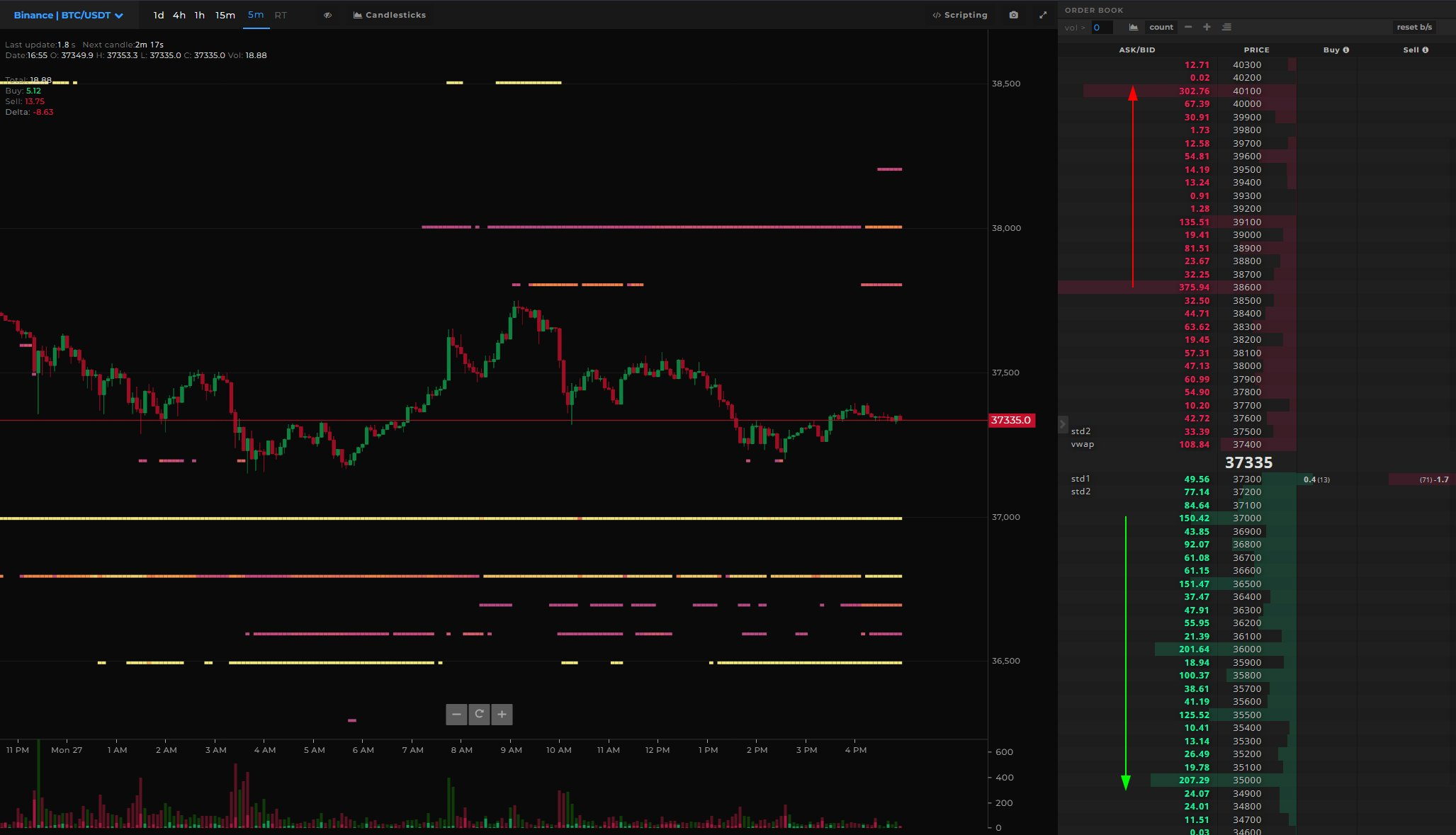 比特币一周:哈希率创历史新高,比特币逼近4万美元插图1 比特币一周:哈希率创历史新高,比特币逼近4万美元