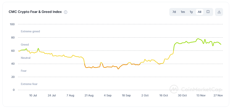 分析师表示比特币的上涨取决于待批准的ETF插图 分析师表示比特币的上涨取决于待批准的ETF