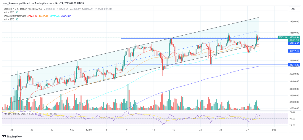 SEC将于1月2日至10日批准现货比特币ETF插图1 SEC将于1月2日至10日批准现货比特币ETF