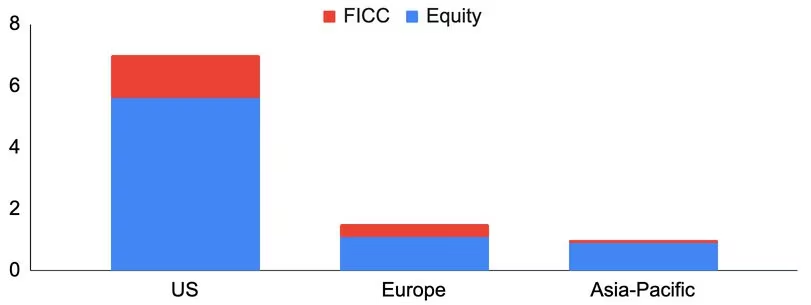 把握现货比特币ETF机会