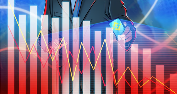 报告称币安现货交易市场份额到2023年将跌至40%插图 报告称币安现货交易市场份额到2023年将跌至40%