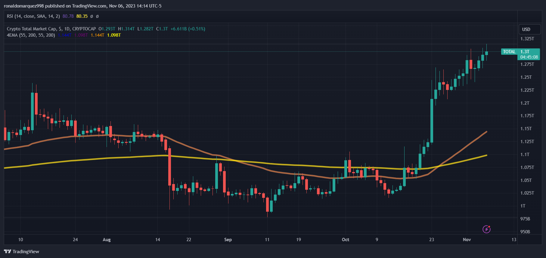 参议员Lummis批评SEC的加密货币打击行动,誓言阻止有争议的政策插图 参议员Lummis批评SEC的加密货币打击行动,誓言阻止有争议的政策