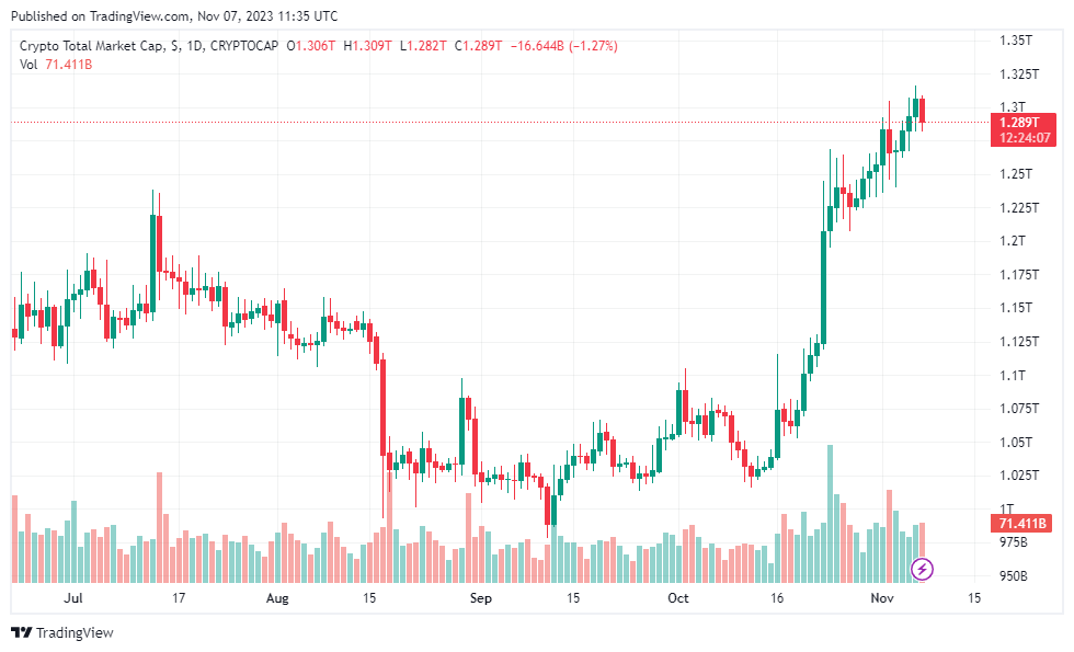 SK Telecom将在韩国推出Web3钱包服务插图 SK Telecom将在韩国推出Web3钱包服务