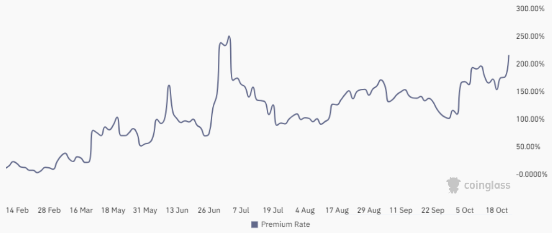 Chainlink (LINK)在6天内增长了26%插图 Chainlink (LINK)在6天内增长了26%