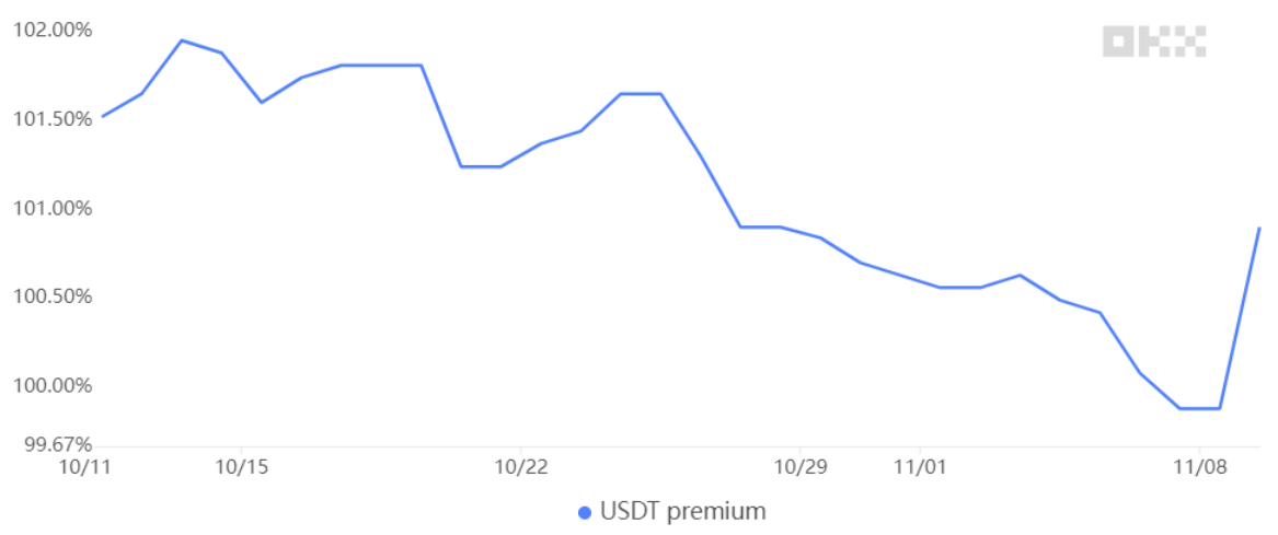 贝莱德现货ETF热潮中,以太坊行情触及6个月高点插图4 贝莱德现货ETF热潮中,以太坊行情触及6个月高点