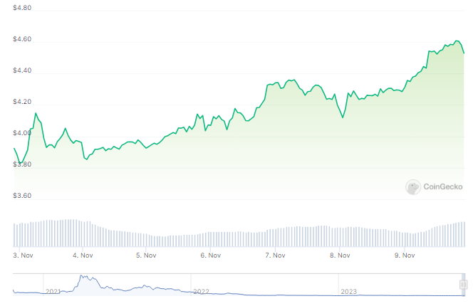Filecoin高管揭露互联网的秘密危险插图1 Filecoin高管揭露互联网的秘密危险
