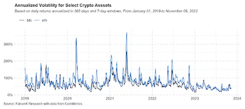 流动性趋势表明Uptober可能是新一轮加密货币牛市的开始插图3 流动性趋势表明Uptober可能是新一轮加密货币牛市的开始