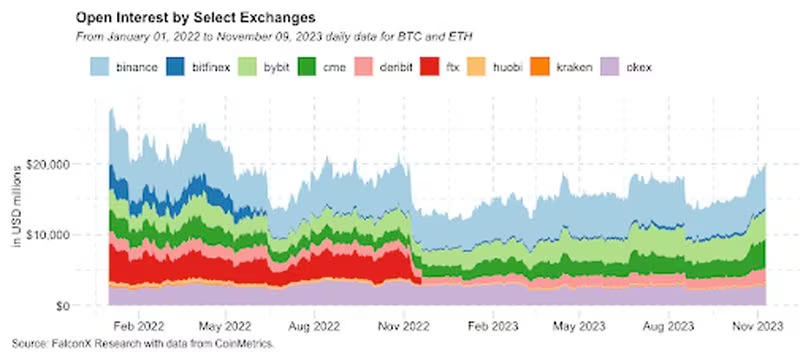 流动性趋势表明Uptober可能是新一轮加密货币牛市的开始插图1 流动性趋势表明Uptober可能是新一轮加密货币牛市的开始