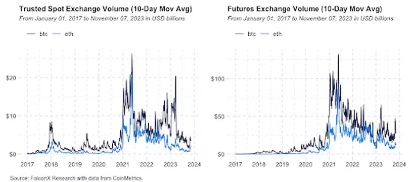 流动性趋势表明Uptober可能是新一轮加密货币牛市的开始插图 流动性趋势表明Uptober可能是新一轮加密货币牛市的开始