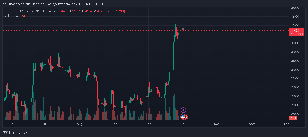 报告称稳定币准备解决比特币和以太坊未解决的问题插图 报告称稳定币准备解决比特币和以太坊未解决的问题