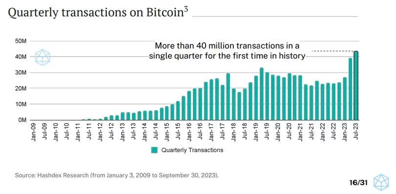 Jane Street等交易巨头可能会支持贝莱德的比特币ETF插图 Jane Street等交易巨头可能会支持贝莱德的比特币ETF