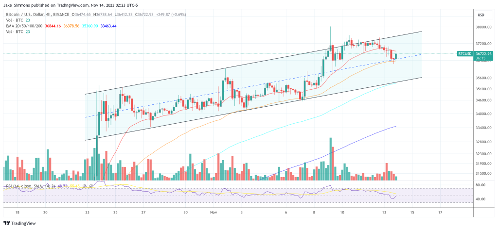 香港上市巨头将购买价值1亿美元的比特币和以太币插图 香港上市巨头将购买价值1亿美元的比特币和以太币