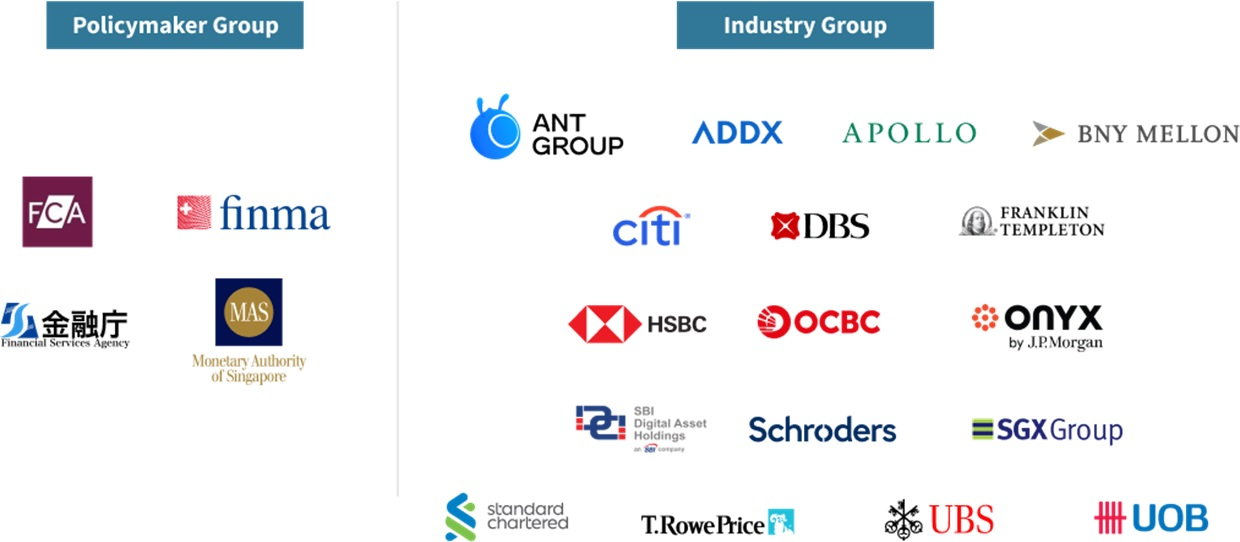 新加坡推出5个新试点来测试资产代币化插图 新加坡推出5个新试点来测试资产代币化