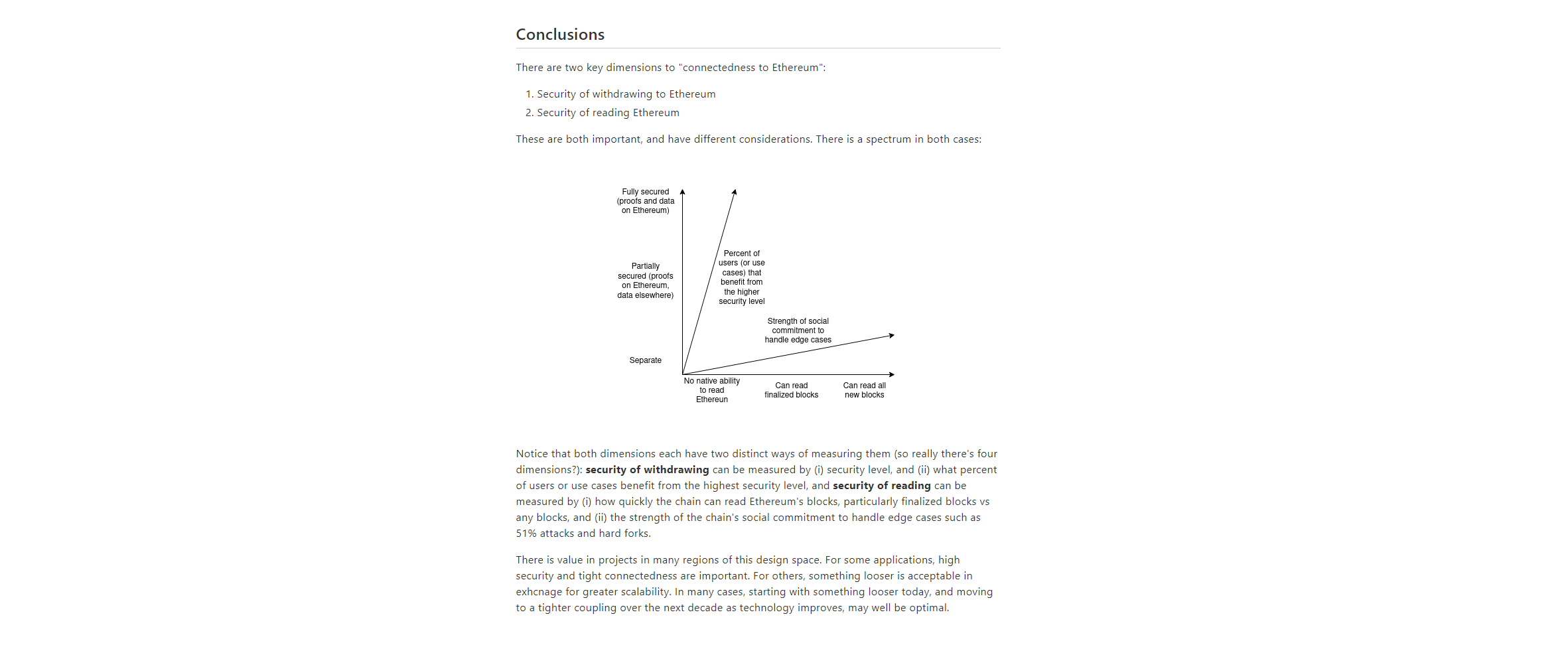 V神表示以太坊第2层将继续采用多种扩展方法插图 V神表示以太坊第2层将继续采用多种扩展方法