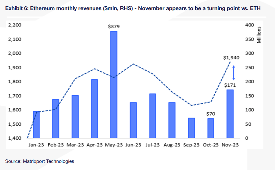 分析师称权宜法案避免政府关门后比特币暂缓了抛售插图 分析师称权宜法案避免政府关门后比特币暂缓了抛售