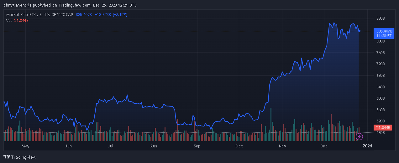 惊喜!Mt. Gox开始通过意外渠道偿还债权人插图 惊喜!Mt. Gox开始通过意外渠道偿还债权人