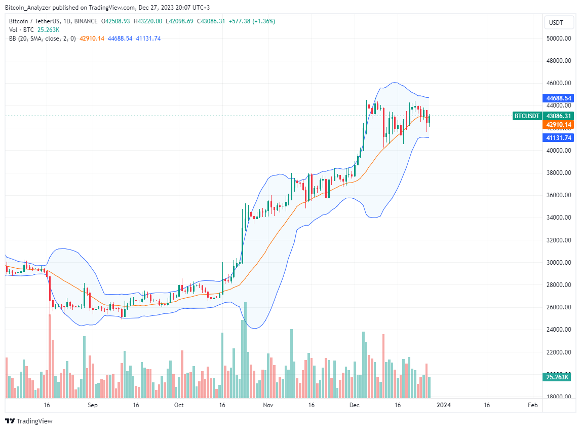 Ledger会追踪您的每一个举动吗?插图 Ledger会追踪您的每一个举动吗?
