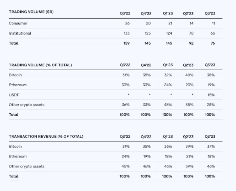 2024年比特币有何期待?插图 2024年比特币有何期待?