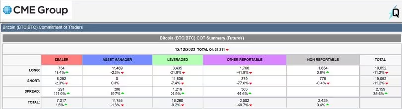 2024年比特币有何期待?插图1 2024年比特币有何期待?
