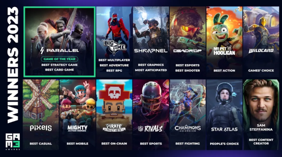 2024年区块链游戏有何期待？