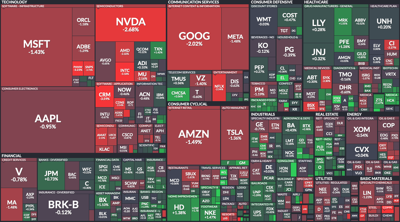 比特币矿商Marathon和Coinbase在2023年飙升超过300%插图 比特币矿商Marathon和Coinbase在2023年飙升超过300%