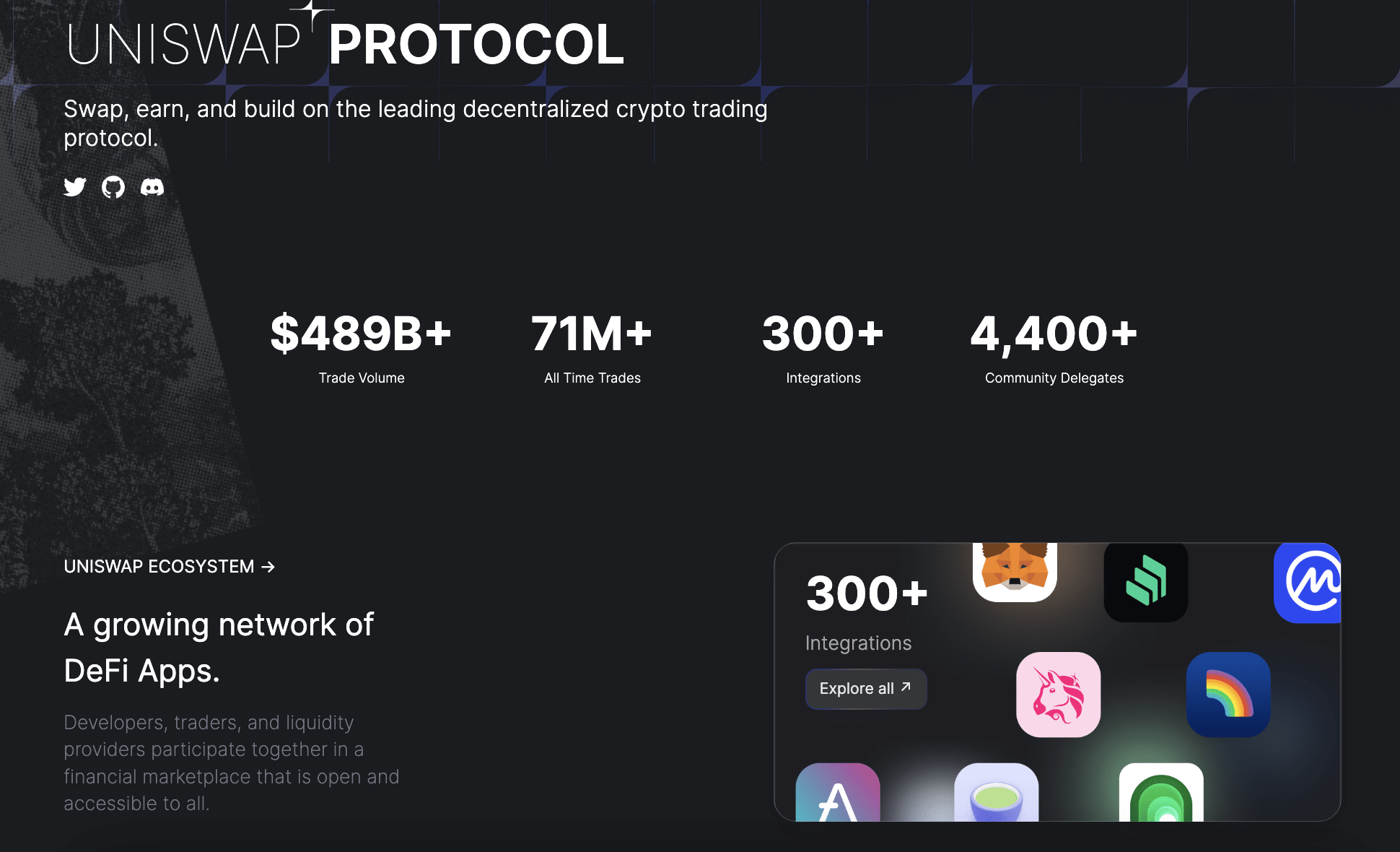 2024年值得关注的10个最佳Layer 1加密项目插图6 2024年值得关注的10个最佳Layer 1加密项目