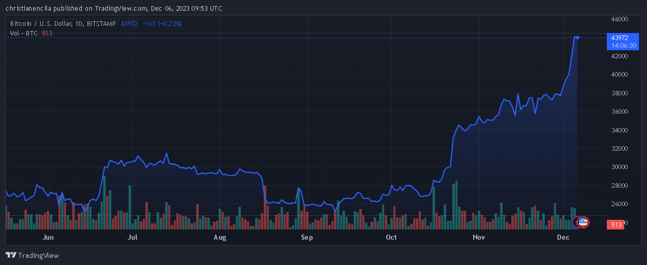 瑞士卢加诺市开辟新天地,接受比特币和USDT纳税插图 瑞士卢加诺市开辟新天地,接受比特币和USDT纳税