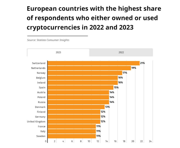 瑞士卢加诺市开辟新天地,接受比特币和USDT纳税插图1 瑞士卢加诺市开辟新天地,接受比特币和USDT纳税