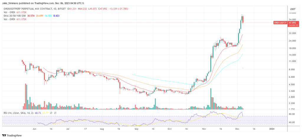比特币开发揭示了严重错误,但并非所有人都同意插图 比特币开发揭示了严重错误,但并非所有人都同意