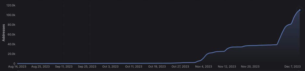 Beam将游戏生态系统从Avalanche扩展到Immutable zkEVM,增长了20%插图 Beam将游戏生态系统从Avalanche扩展到Immutable zkEVM,增长了20%