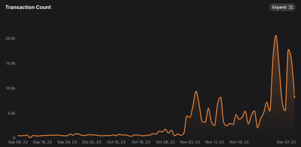 Beam将游戏生态系统从Avalanche扩展到Immutable zkEVM,增长了20%插图1 Beam将游戏生态系统从Avalanche扩展到Immutable zkEVM,增长了20%