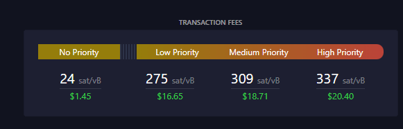 比特币交易费用飙升,与以太坊每日汽油费总额相媲美插图1 比特币交易费用飙升,与以太坊每日汽油费总额相媲美