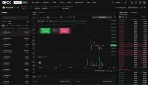 2023年欧意交易所OKX回顾:费用、功能、优缺点揭晓插图1 2023年欧意交易所OKX回顾:费用、功能、优缺点揭晓