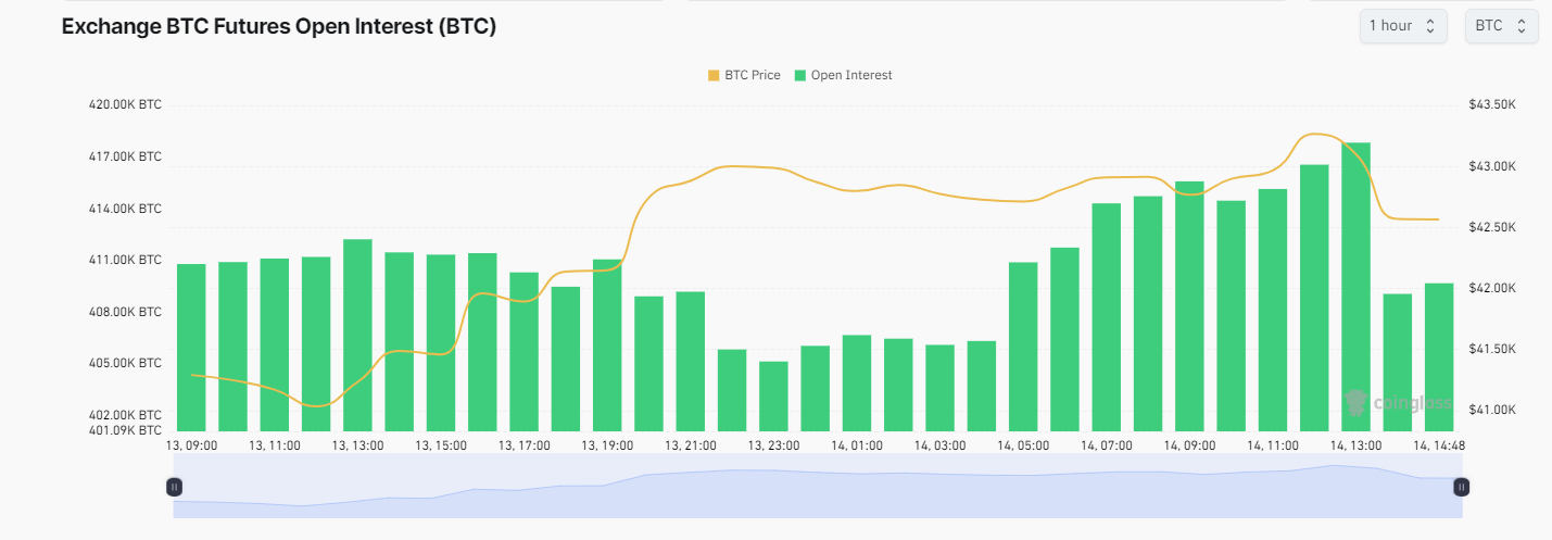 账本安全漏洞引发比特币暴跌和8300万美元清算插图1 账本安全漏洞引发比特币暴跌和8300万美元清算