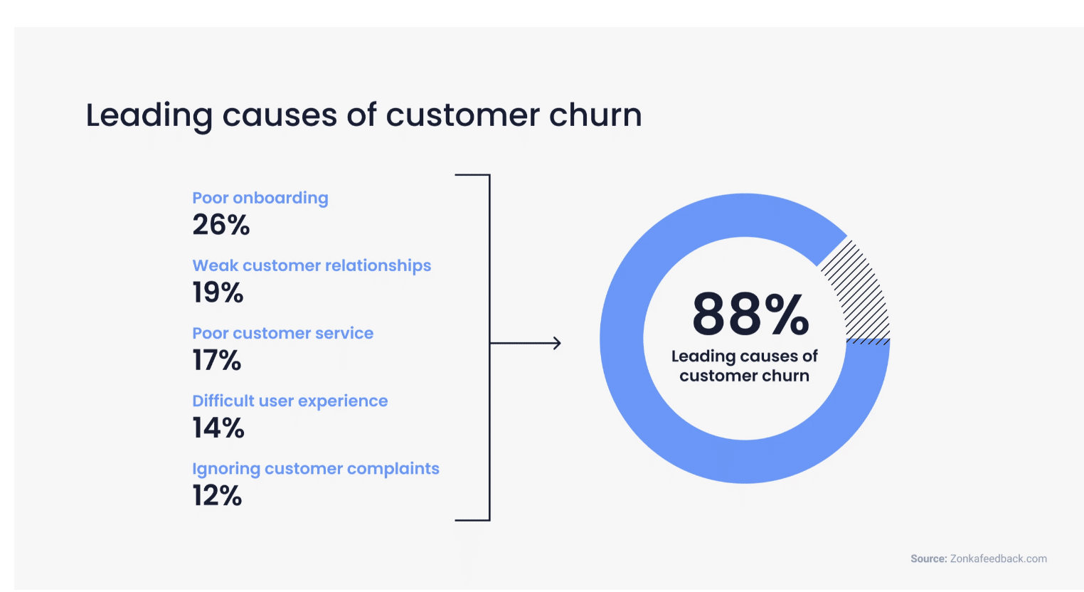 加密货币KYC解决方案不断进步,以确保采用和更好的用户体验插图 加密货币KYC解决方案不断进步,以确保采用和更好的用户体验