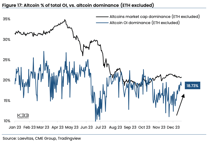 K33 Research表示比特币现货ETF一月份获批看起来板上钉钉