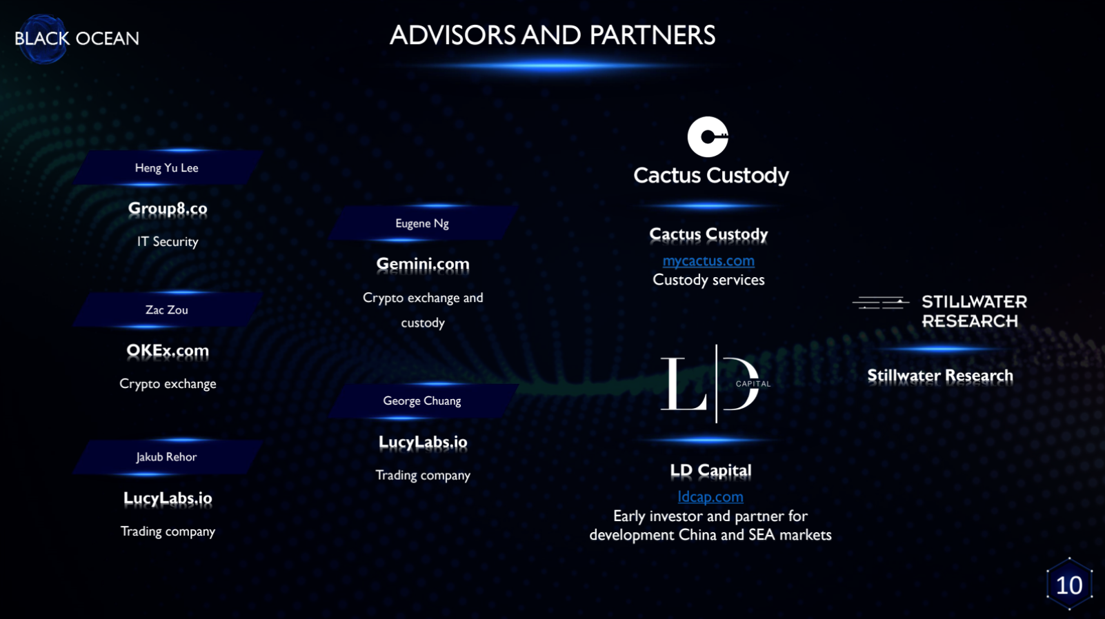 加密货币交易公司DWF Labs的起源故事插图4 加密货币交易公司DWF Labs的起源故事