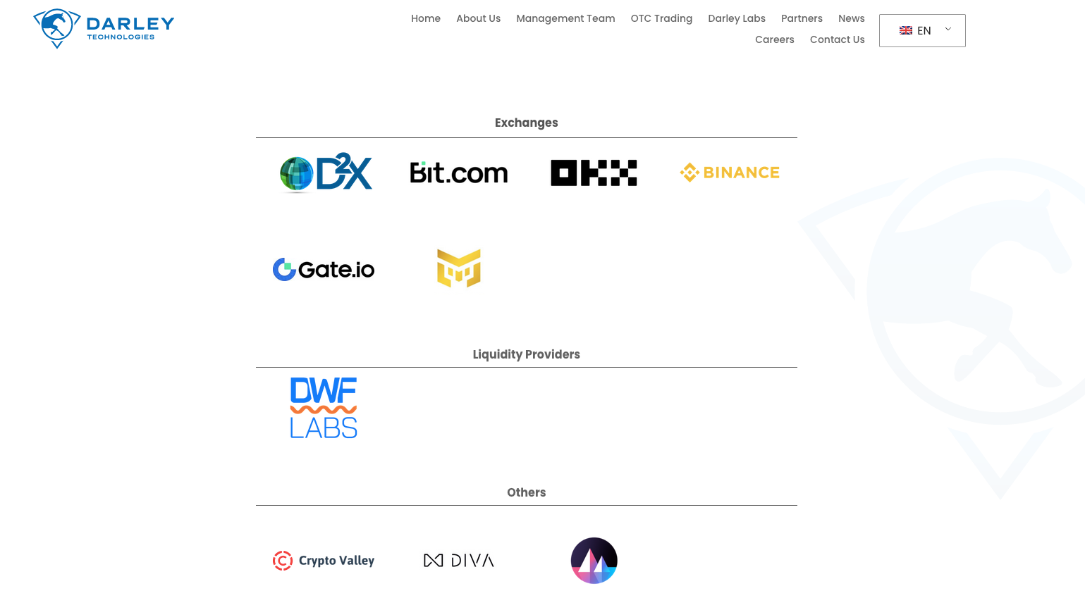 加密货币交易公司DWF Labs的起源故事插图7 加密货币交易公司DWF Labs的起源故事