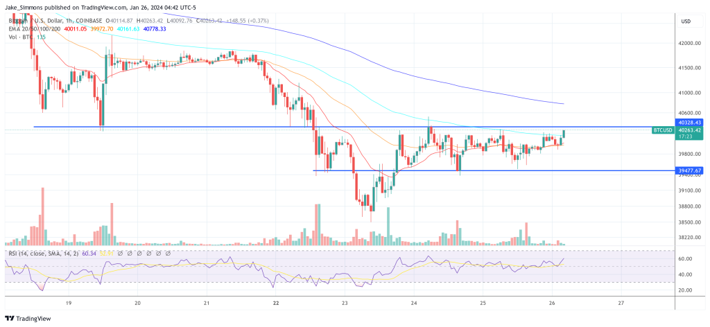 摩根大通为什么认为比特币下行空间有限？