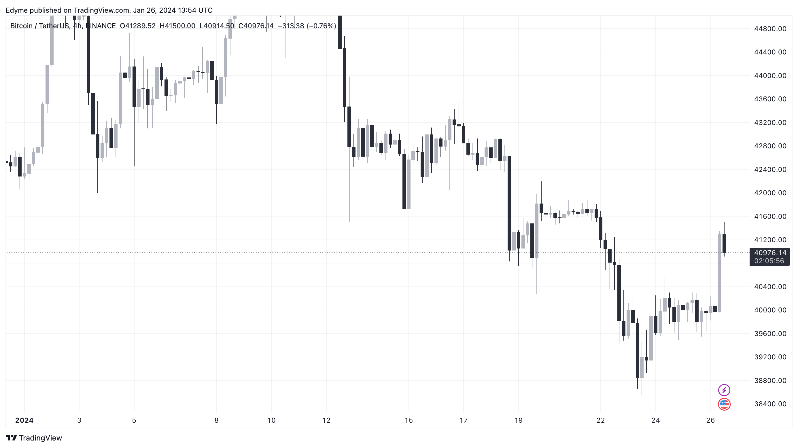 比特币减半浩劫:为什么很少有矿工能够在即将到来的盈利紧缩中幸存下来?插图 比特币减半浩劫:为什么很少有矿工能够在即将到来的盈利紧缩中幸存下来?