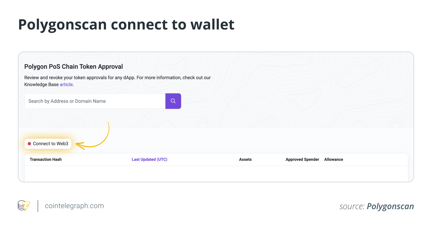 如何撤销智能合约对您的加密货币的访问权限?插图1 如何撤销智能合约对您的加密货币的访问权限?